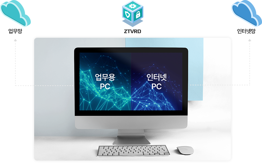 로컬영역 가상영역의 분리과정